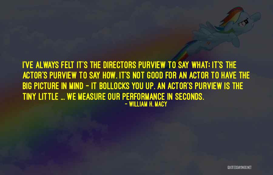 Always On My Mind Picture Quotes By William H. Macy