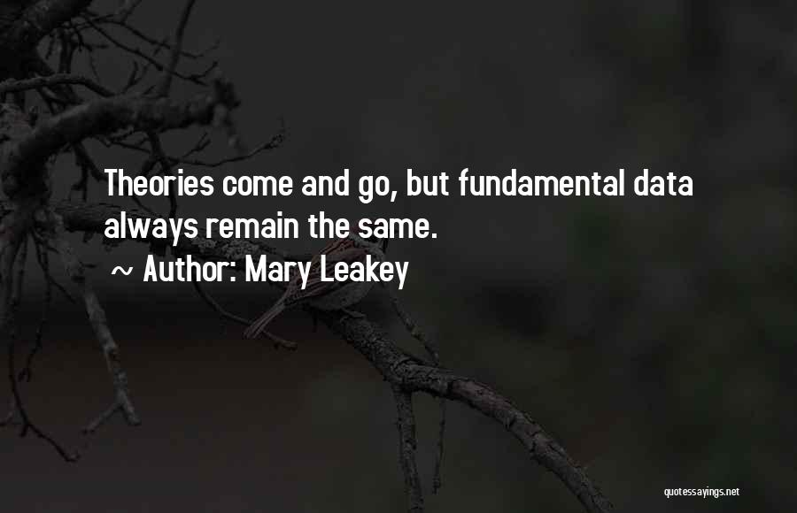 Always Remain The Same Quotes By Mary Leakey