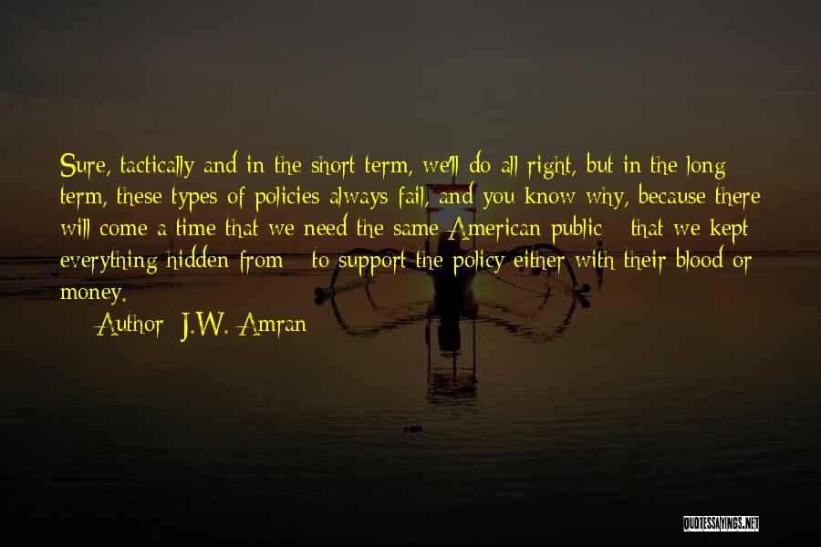 Always Support You Quotes By J.W. Amran