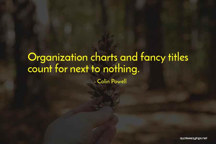 Alwayson Quotes By Colin Powell Alwayson Quotes By Colin Powell