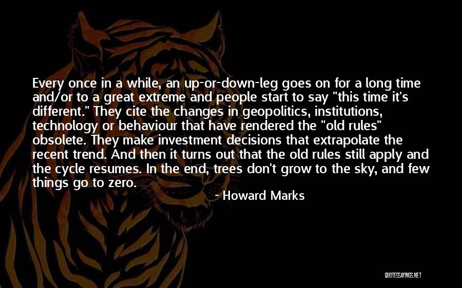 Alwyn Downs Quotes By Howard Marks Alwyn Downs Quotes By Howard Marks
