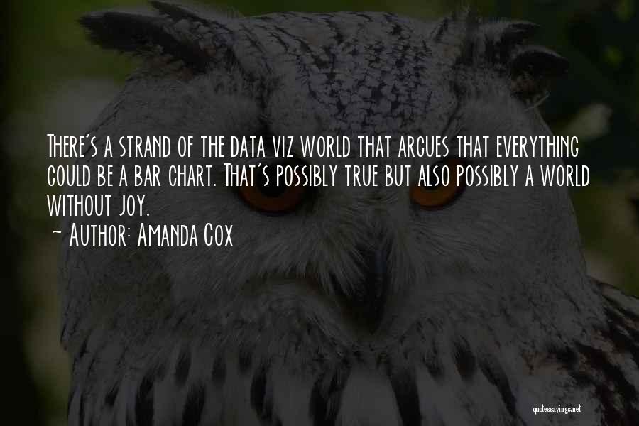 Amanda Cox Quotes 138997