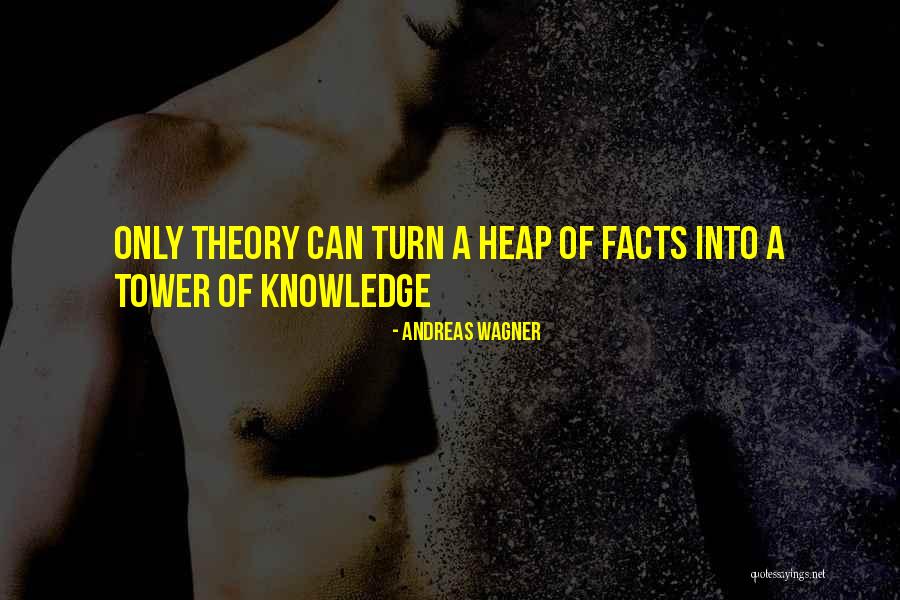 Ameneh Bordi Quotes By Andreas Wagner Ameneh Bordi Quotes By Andreas Wagner