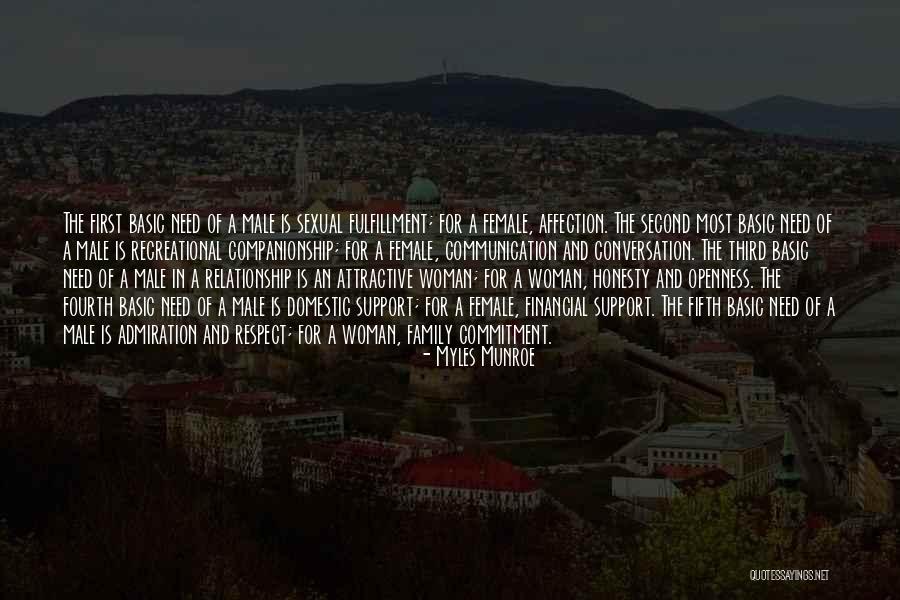 Amerikai Horror Quotes By Myles Munroe Amerikai Horror Quotes By Myles Munroe