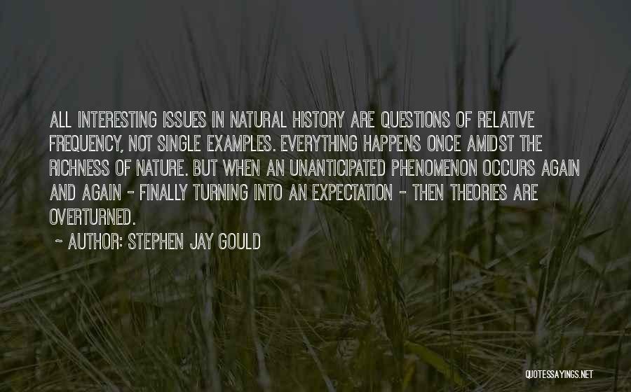 Amidst Nature Quotes By Stephen Jay Gould