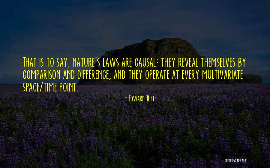 Amie Harwick Quotes By Edward Tufte Amie Harwick Quotes By Edward Tufte