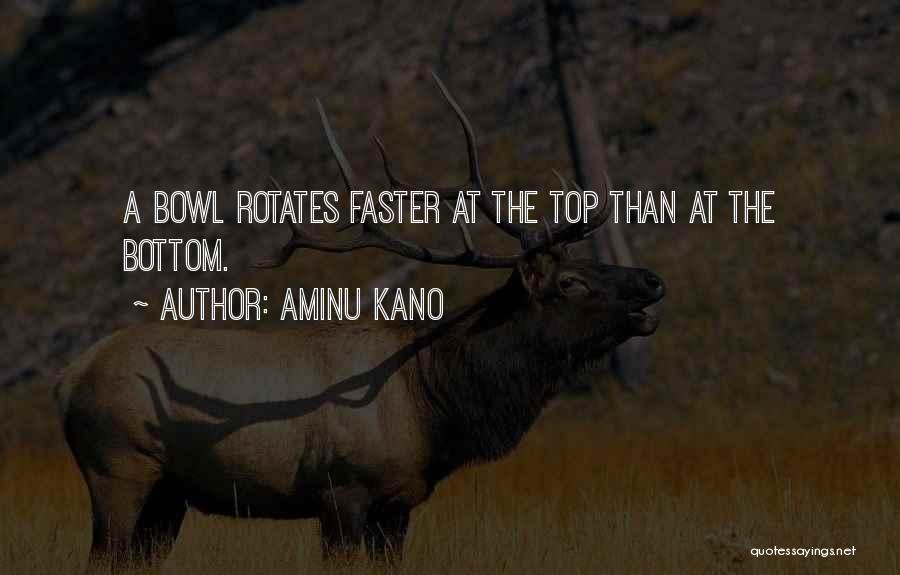 Aminu Kano Quotes 1685210