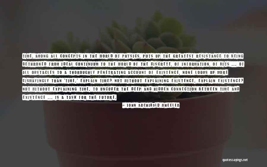 Among The Hidden Quotes By John Archibald Wheeler Among The Hidden Quotes By John Archibald Wheeler