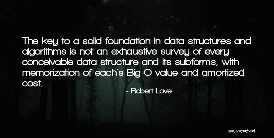 Amortized Quotes By Robert Love Amortized Quotes By Robert Love