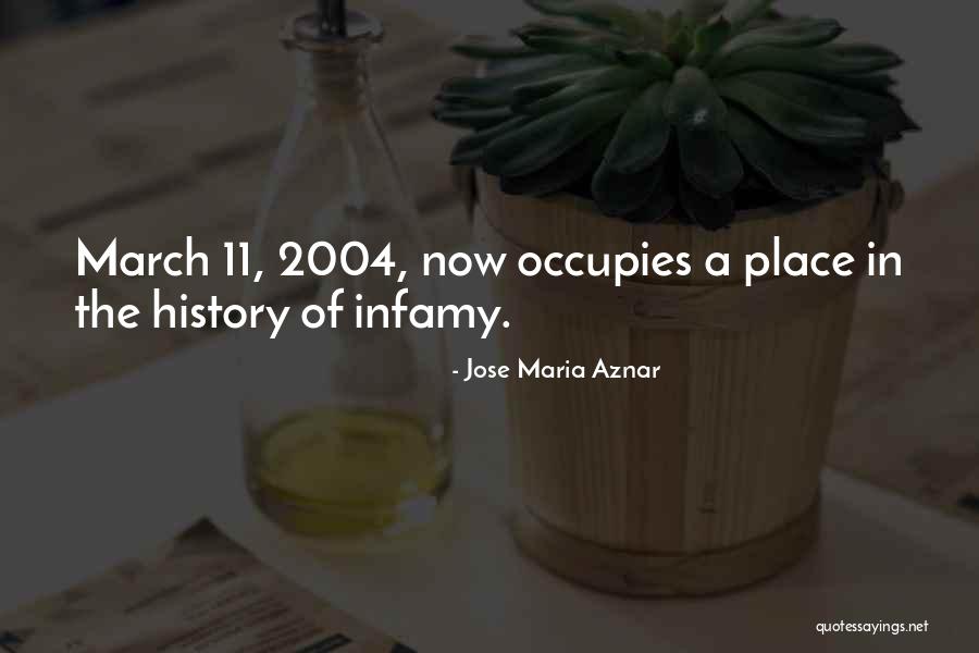 Amperage Vs Voltage Quotes By Jose Maria Aznar Amperage Vs Voltage Quotes By Jose Maria Aznar