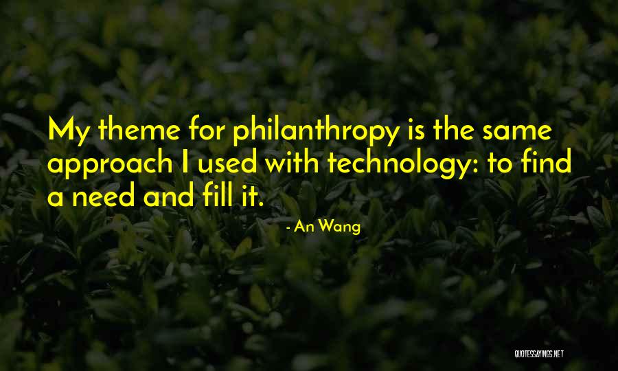 An Wang Quotes 425940