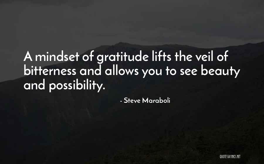 Anakim Quotes By Steve Maraboli Anakim Quotes By Steve Maraboli