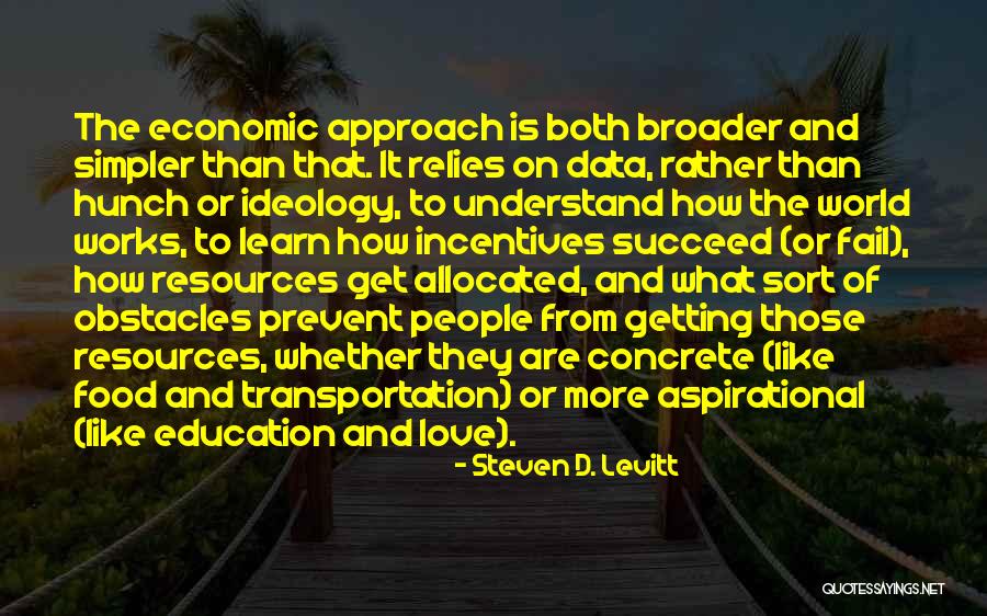 Analgesia Nitrous Oxide Quotes By Steven D. Levitt Analgesia Nitrous Oxide Quotes By Steven D. Levitt