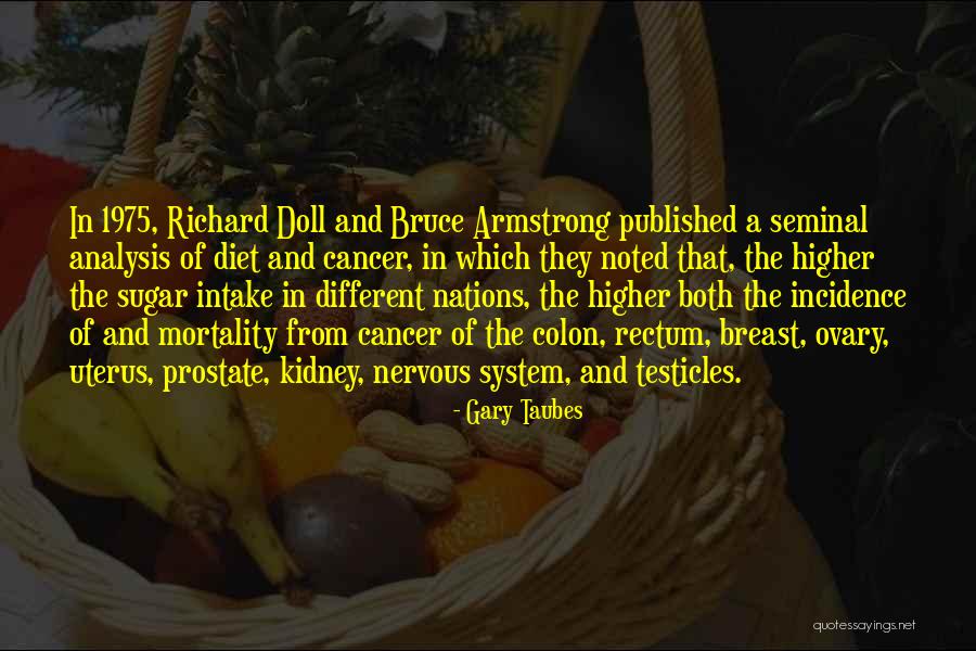 Analysis Cancer Quotes By Gary Taubes Analysis Cancer Quotes By Gary Taubes