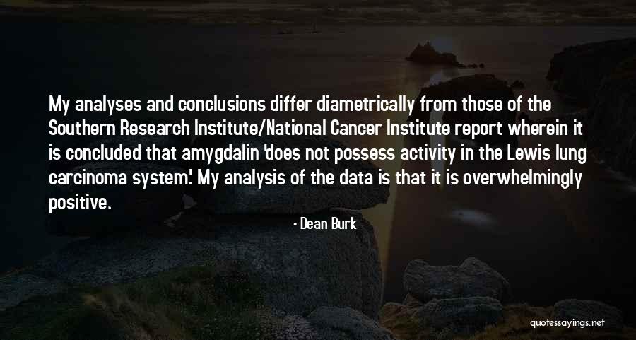 Analysis In Quotes By Dean Burk Analysis In Quotes By Dean Burk