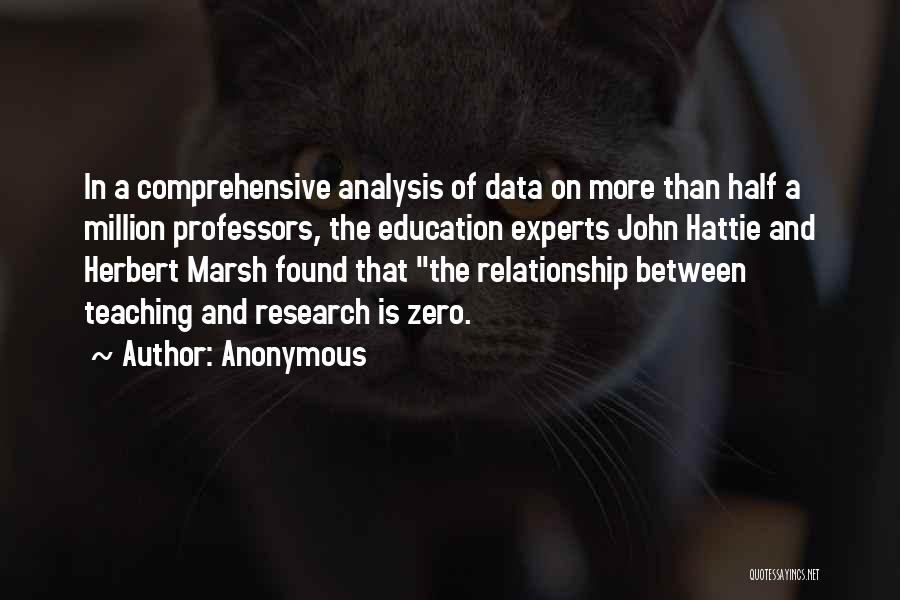 Analysis Of Data Quotes By Anonymous