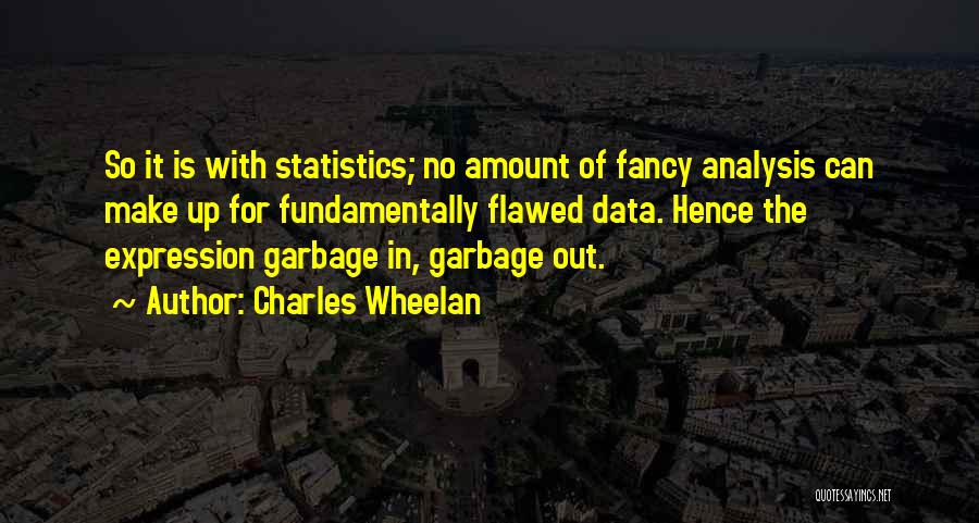 Analysis Of Data Quotes By Charles Wheelan