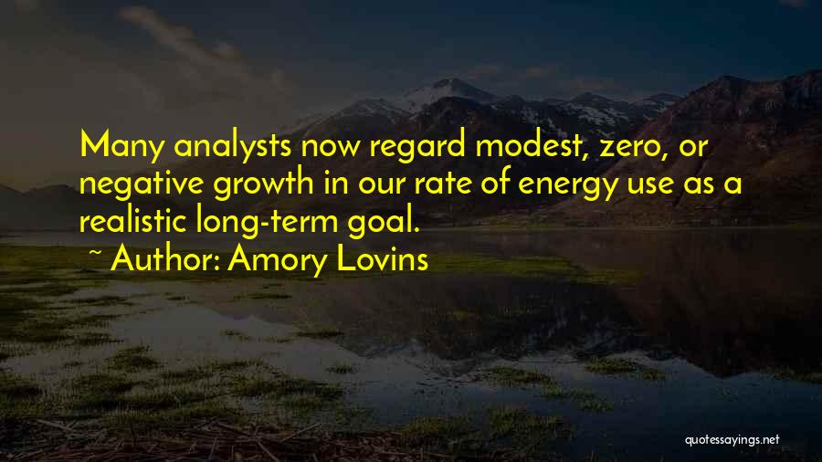 Analysts Quotes By Amory Lovins