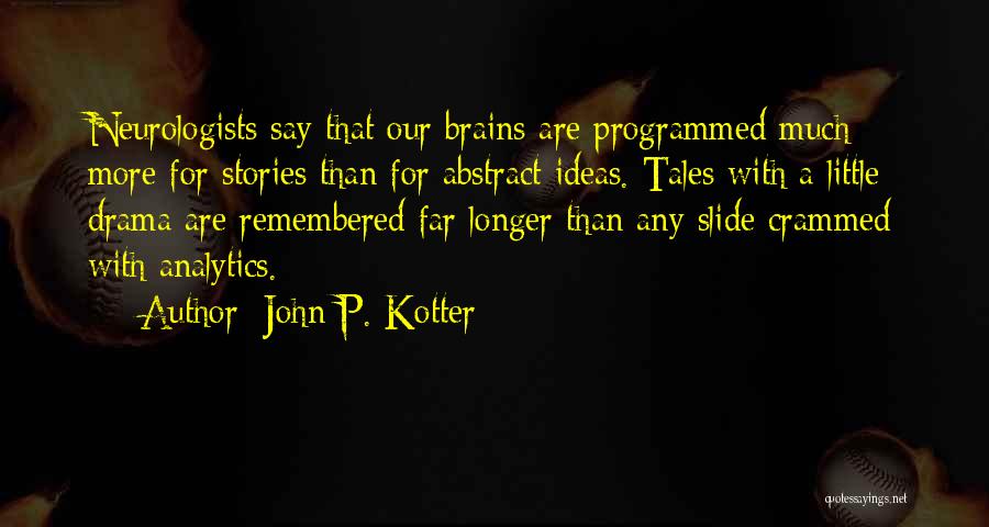 Analytics Quotes By John P. Kotter