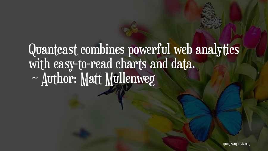 Analytics Quotes By Matt Mullenweg