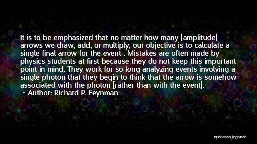 Analyzing Quotes By Richard P. Feynman