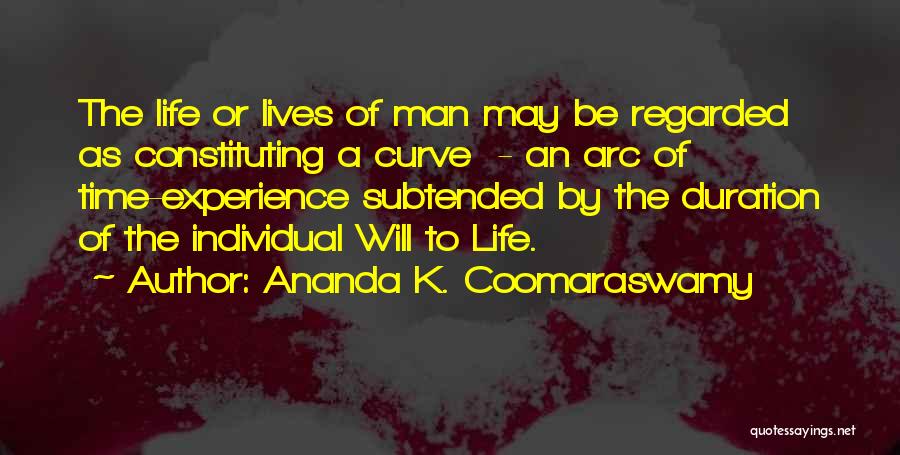 Ananda K. Coomaraswamy Quotes 2221291
