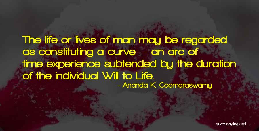 Ananda K. Coomaraswamy Quotes 2221291