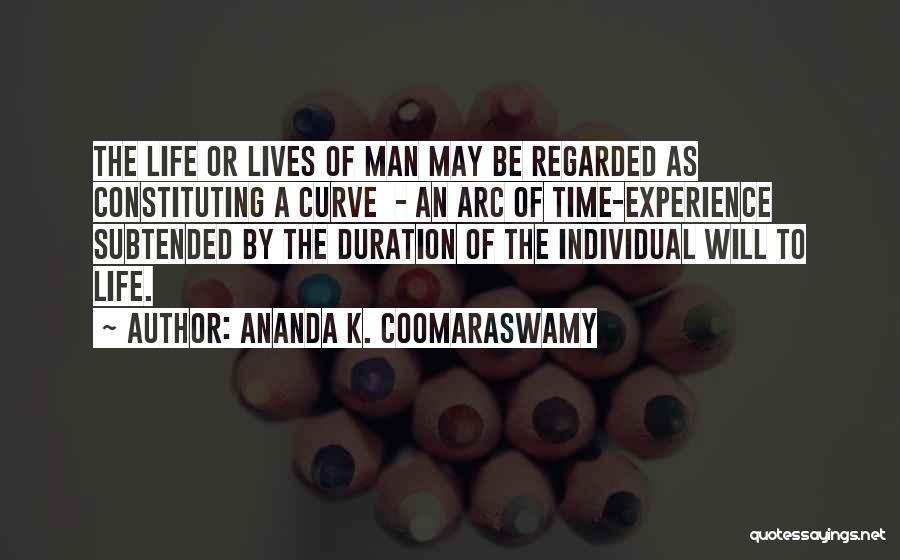 Ananda Quotes By Ananda K. Coomaraswamy