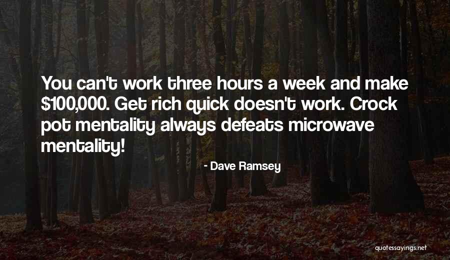 Anarchia Fogalma Quotes By Dave Ramsey Anarchia Fogalma Quotes By Dave Ramsey