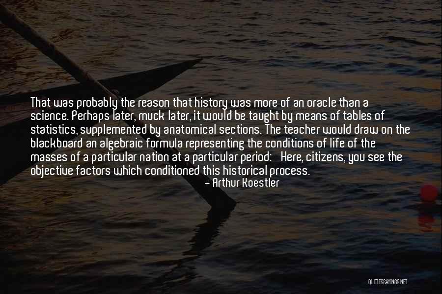 Anatomical Quotes By Arthur Koestler