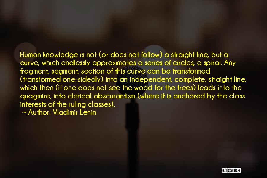 Anchored Quotes By Vladimir Lenin