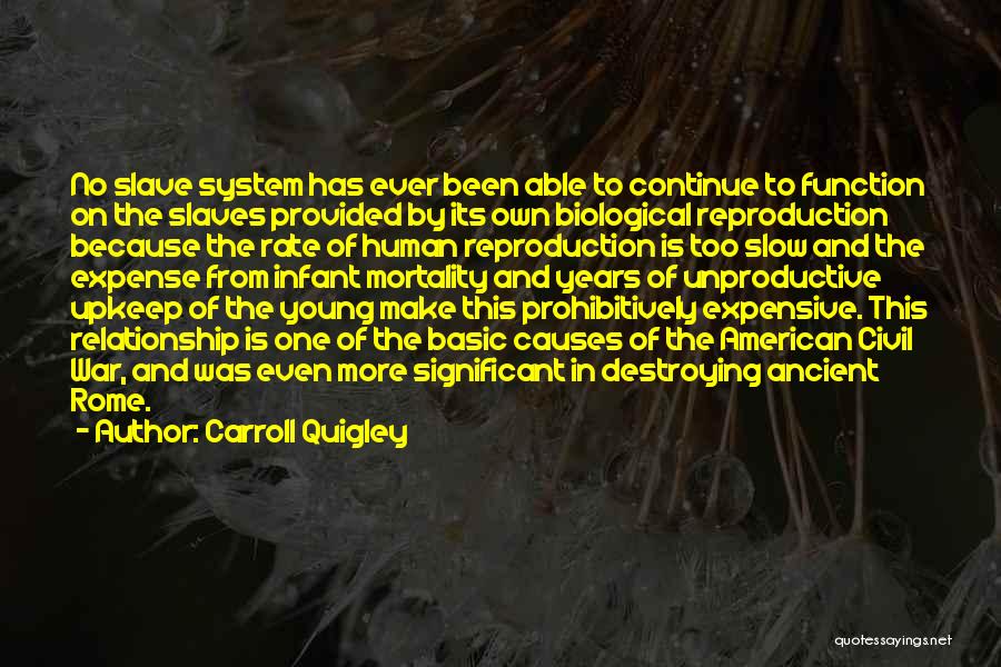 Ancient Rome Quotes By Carroll Quigley