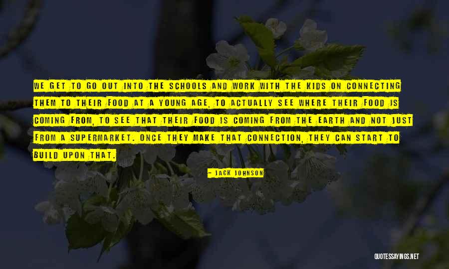 Anderlues Quotes By Jack Johnson Anderlues Quotes By Jack Johnson