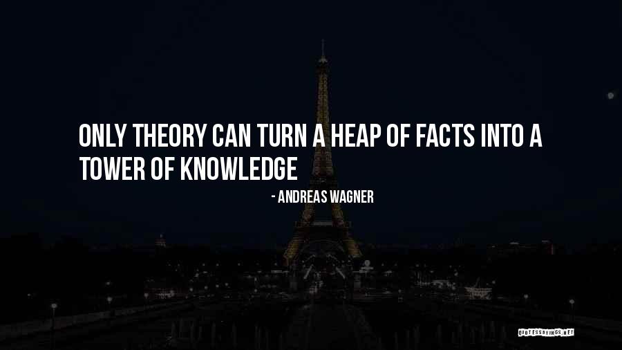 Andreas Wagner Quotes 1337703 Andreas Wagner Quotes 1337703