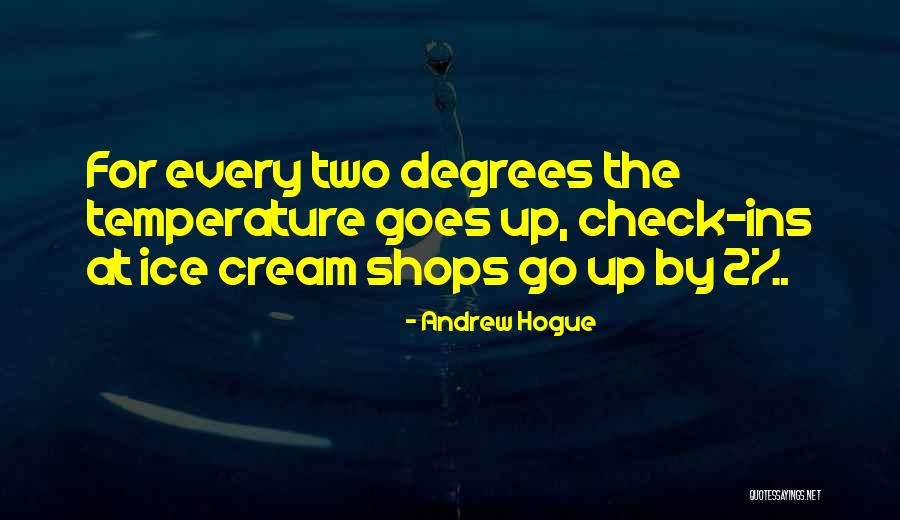 Andrew Hogue Quotes 214909 Andrew Hogue Quotes 214909