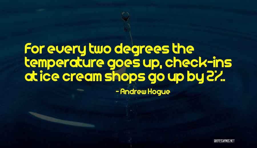 Andrew Hogue Quotes 214909