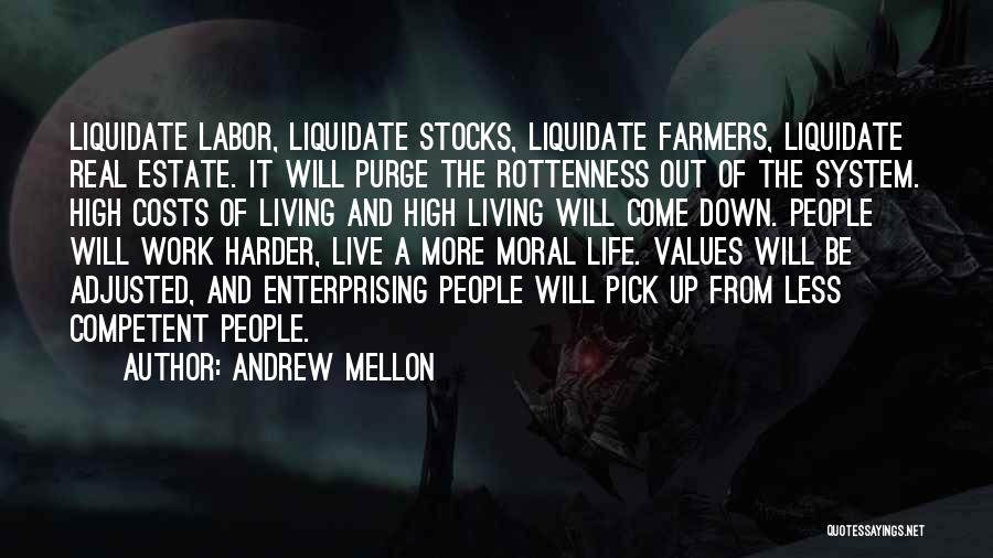 Andrew Mellon Quotes 241135