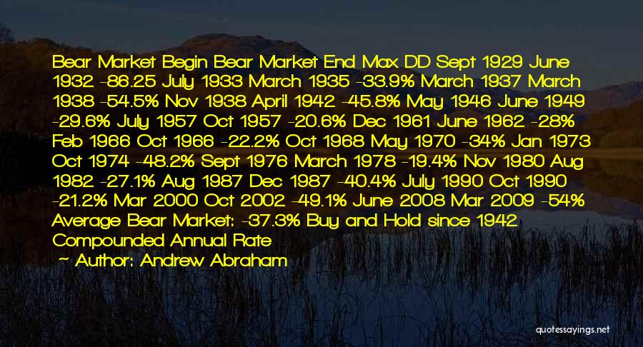 Andrew Prior Quotes By Andrew Abraham