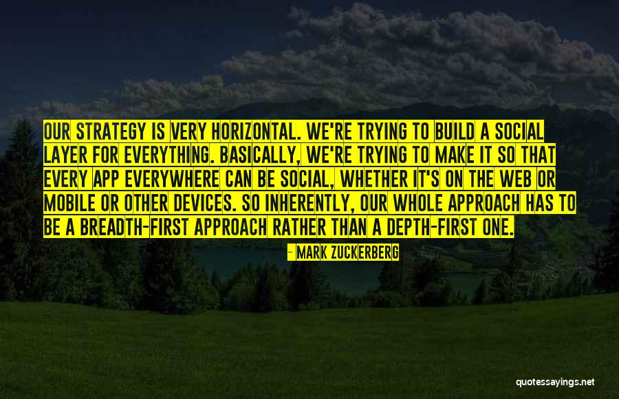 Andronia Popova Quotes By Mark Zuckerberg Andronia Popova Quotes By Mark Zuckerberg
