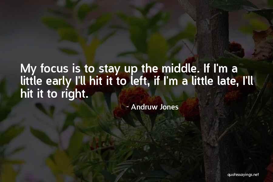 Andruw Jones Quotes 1102560