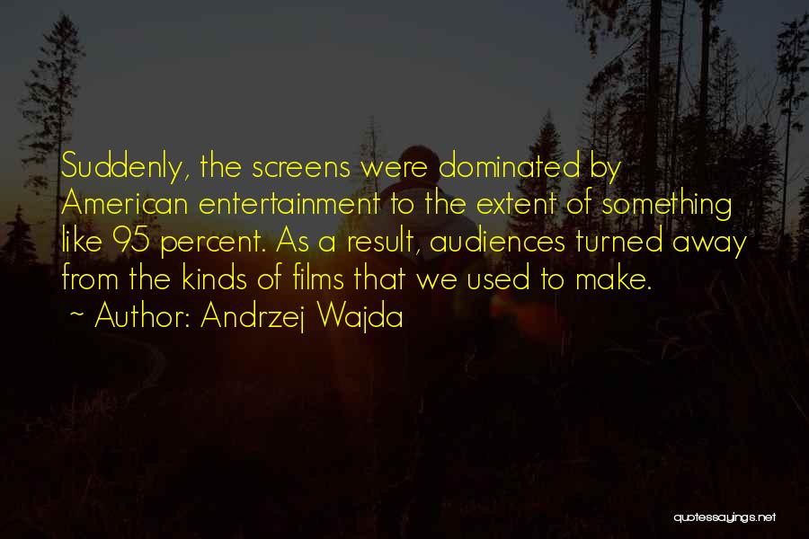 Andrzej Wajda Quotes 1389313