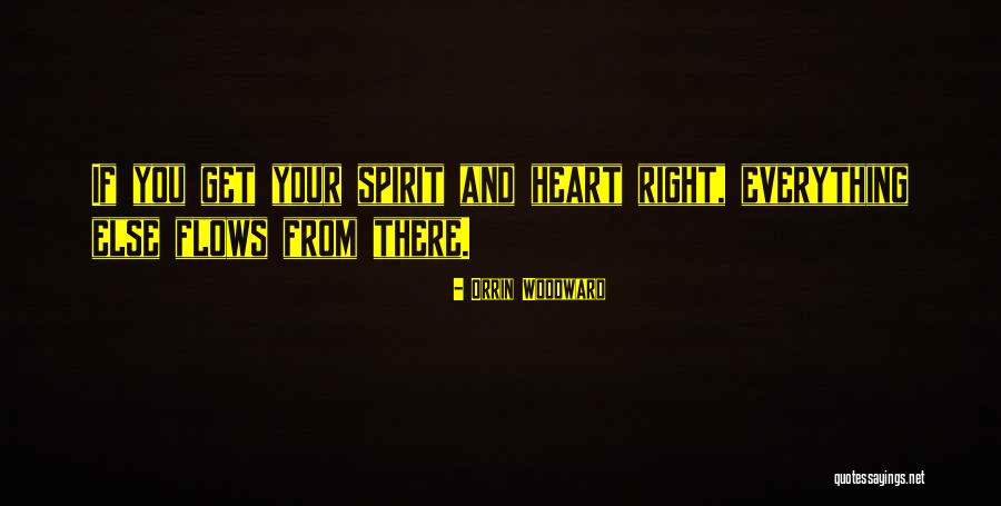 Anfangen Vonzata Quotes By Orrin Woodward Anfangen Vonzata Quotes By Orrin Woodward