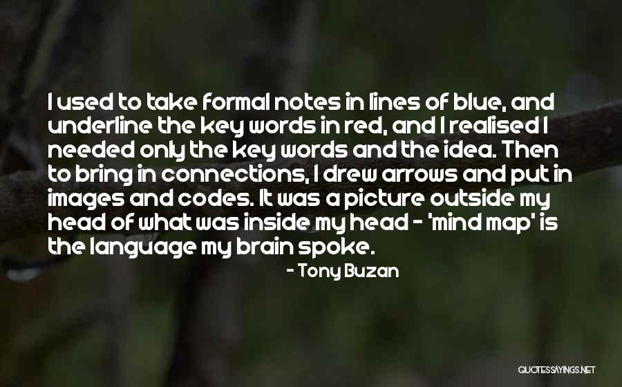 Anfiteatro Que Quotes By Tony Buzan Anfiteatro Que Quotes By Tony Buzan