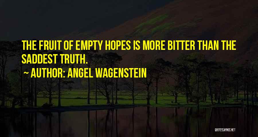 Angel Wagenstein Quotes 1627400