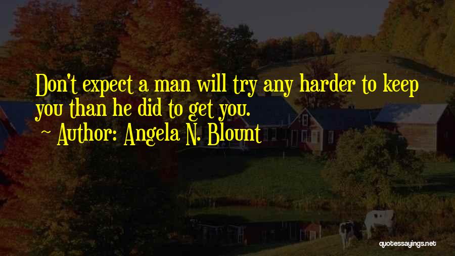 Angela N. Blount Quotes 981945