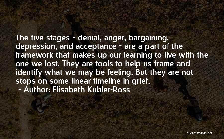 Anger And Depression Quotes By Elisabeth Kubler-Ross