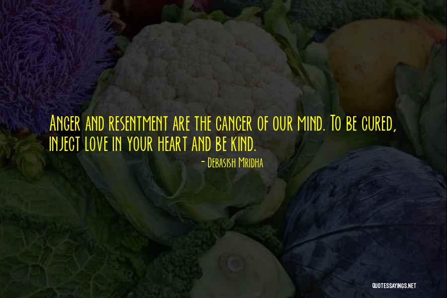Anger In Your Heart Quotes By Debasish Mridha Anger In Your Heart Quotes By Debasish Mridha