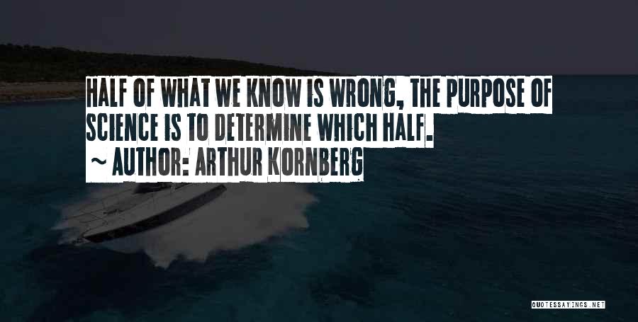 Anger Spoils Relationship Quotes By Arthur Kornberg