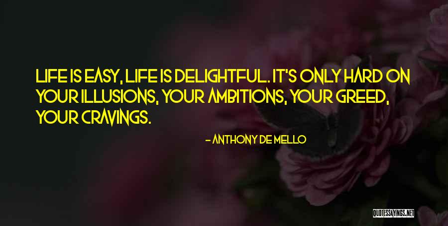 Angle Button Quotes By Anthony De Mello Angle Button Quotes By Anthony De Mello