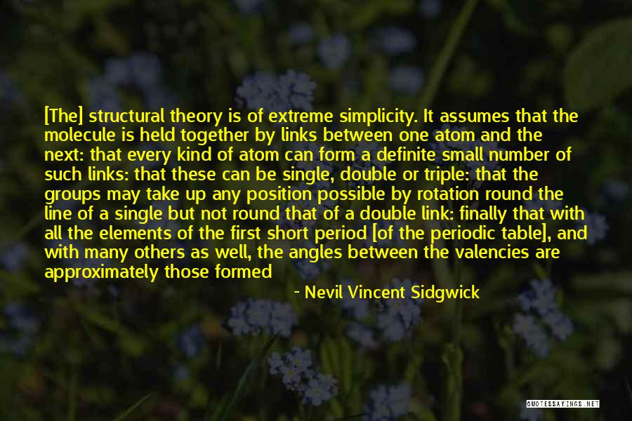 Angular Single Or Double Quotes By Nevil Vincent Sidgwick Angular Single Or Double Quotes By Nevil Vincent Sidgwick